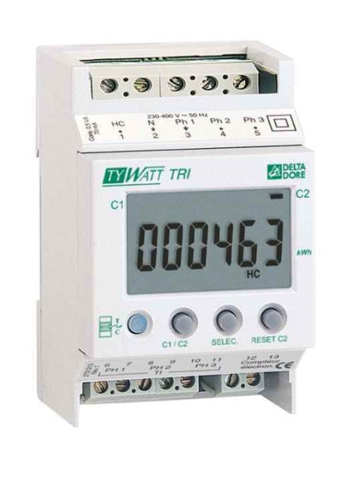 TYWATT TRI